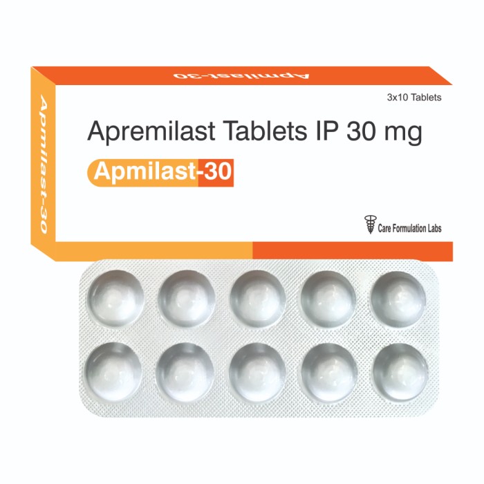 APMILAST-30 TAB