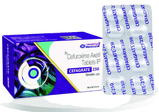 CEFAGRATE-250 TABLETS